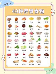 养胃食谱大全及做法_从流质到半固体，食疗方助消化护胃