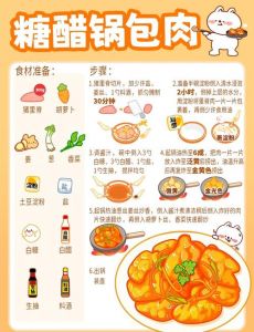 通过wwv77aacom视频学习多样美味菜肴的制作方法详解