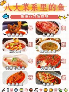 日韩线、二线、三线的菜肴有哪些独特风味和做法解析