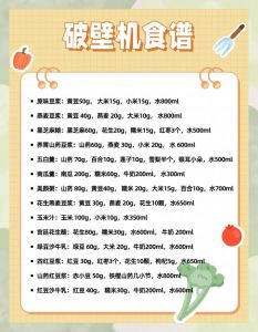 无时无刻 1v1办公室沐颜：打造健康营养的快手菜谱秘诀