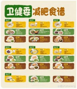 我的哥哥每天做运动的同时，也喜欢尝试不同的健康菜谱与营养食谱
