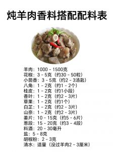 炖羊肉都放啥调料_四君子炖羊肉，鲜美不压膻