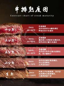 西餐厅牛排都几分熟_牛排熟度怎么选？颜色温度都重要