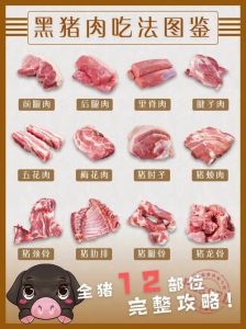 前膀肉和后座肉区别_买猪肉前腿快炒后腿炖，肉质口感刚刚好！