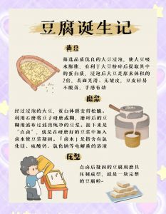 湖南传统豆腐乳制作流程_湖南冬至做豆腐乳，封坛待春节