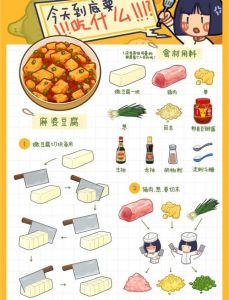 豆腐的传统做法_煎烧拌，外酥里嫩！