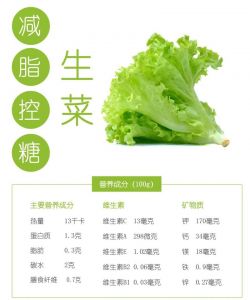 生菜和萝卜榨汁要煮熟吗_生榨萝卜菜营养高易胀气，熟榨温和助消化