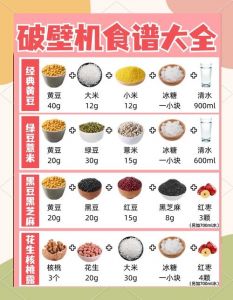 23种豆浆做法大全破壁机_破壁机研磨细腻营养，自制豆浆米糊营养美味
