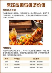 桂鱼与鳜鱼区别_同一种鱼，不同名，看外观选对菜