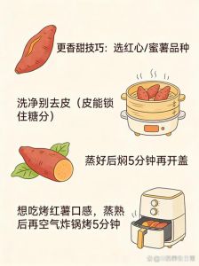 红薯一般蒸多少分钟熟_蒸红薯多久？大小工具决定，筷子插入即熟！