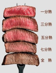 牛排最熟是几分熟_牛排熟度怎么选？1-7分详解