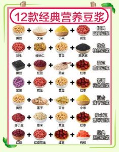 在家做豆浆的方法_黄豆泡透煮散香，细腻浓滑好滋味