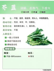 鸡脚芥兰的各种做法大全_鸡腿芥兰家常菜，鲜嫩美味营养好