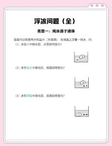 三种让冰融化加快的方法_温水敲碎撒盐融冰块快