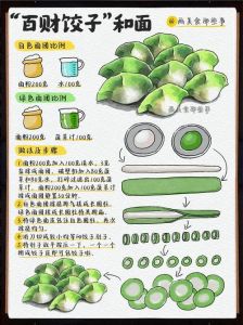 花样面食白菜的做法_白菜面桂花年糕牛肉烩面酱爆鸡丁