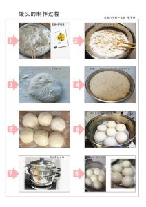 发面枣泥馒头的做法_发面枣泥馒头的地道做法