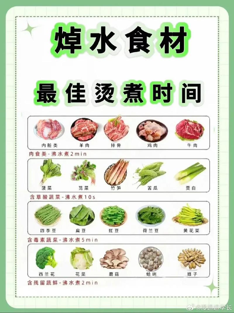猪肉焯水10分钟嘌呤降低多少_焯水减嘌呤，瘦肉切小块下冷锅