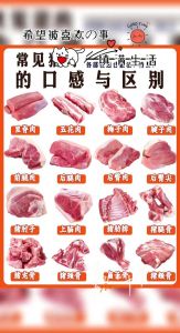 猪肘子前肘子和后肘子的区别_猪肘前后肘怎么选？肥瘦口感大不同