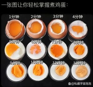 鸡蛋煮几分钟会熟透_煮鸡蛋时间因大小水温高海拔冷藏和喜好而异