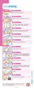用牛奶冲蛋白质方法_牛奶泡蛋白粉，补充营养，简单方便！