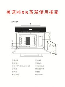 蒸箱的正确使用方法_蒸箱使用清洁加水时间指南