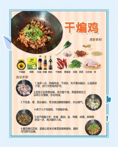 我的妹妹吃鸡超级厉害：分享一道美味多汁的经典烹调秘籍