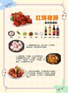 想吃你腿中间的红痘痘——一道别具特色的创意美味菜谱解析