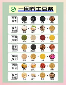美女磨豆浆的细腻做法与健康享受，让你轻松掌握传统美味的最新秘籍