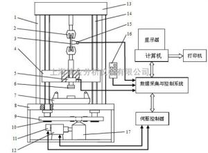 用纯水冲洗C18材料五分钟的操作技巧与注意事项
