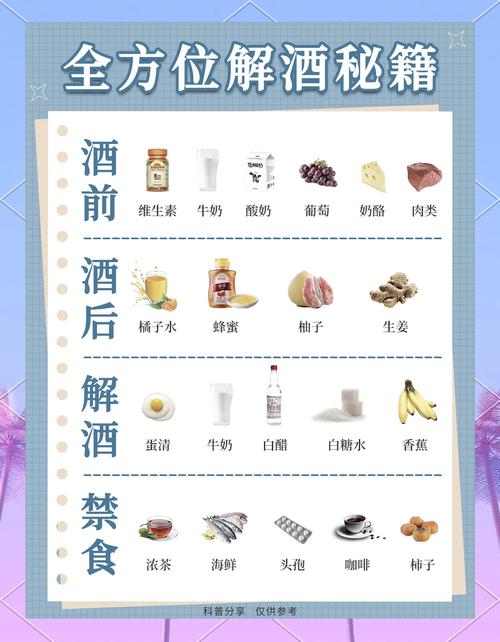 酒后被crush误操？教你解酒小炒，轻松应对醉后尴尬场面