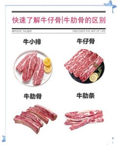 做牛排用什么部位的牛肉最嫩_牛肉部位不同口感各异，煎牛排选对部位很关键！