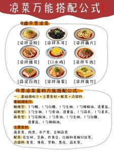 列出一道春节美食并写出做法_鲈鱼草莓山药肉丸红烧肉，团圆美味！