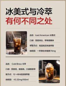 不同咖啡做法咖啡因含量_雪王雪顶咖啡因低，冲泡方式有影响