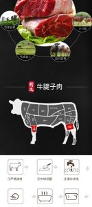 牛后腿是牛的哪个部位_紧实筋道，烧烤卤制佳选！
