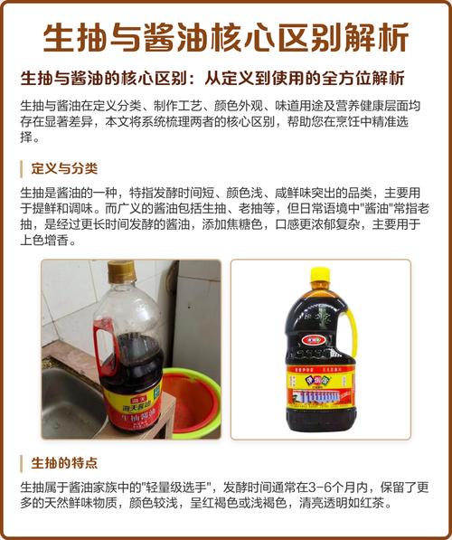 生抽酱油和生抽一样吗_生抽酱油好,浅色提鲜凉拌快炒 生抽酱油和生抽一样吗_生抽酱油好,浅色提鲜凉拌快炒