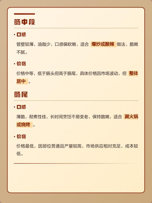 肥肠值得那个部位_肥肠美味,大肠头香脆,肥肠结子独特,值得品尝! 肥肠值得那个部位_肥肠美味,大肠头香脆,肥肠结子独特,值得品尝!