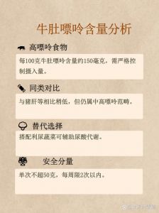 猪肚与牛肚的胆固醇含量_高血脂选牛肚 胃不好也选牛肚