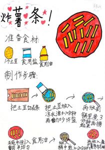 下厨房美食教程：双男主创意菜式烹饪步骤