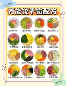 牛肉饺子馅配料表_选肉调香，鲜嫩多汁！