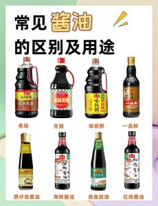 酱油，生抽，老抽的区别_生抽老抽怎么选？看颜色鲜味选对味！