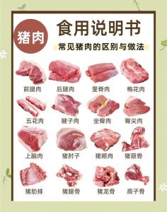 红烧肉是用猪的哪个部位做的_红烧肉靠五花肉三层肥瘦，炖出鲜香浓稠