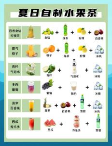 水蜜桃by牛奶火龙果的清甜搭配：果香与奶香交融的夏日水果饮品做法，简单步骤与口感解析