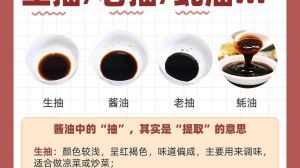 生抽，老抽，酱油区别_生抽老抽味极鲜，烹饪好帮手！