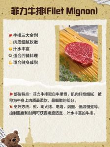 哪个部位牛排最嫩_牛里脊煎炒嫩，外脊烤带劲，眼肉煎肥瘦，臀肉炖烤香