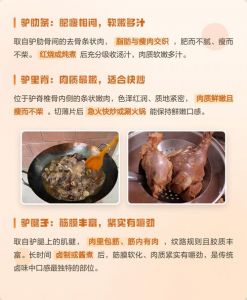 驴里脊肉做法大全_多种美味驴肉做法