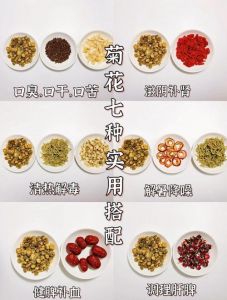 鸡米饭的菊花自救系统：从食材搭配到家常风味的巧妙转化