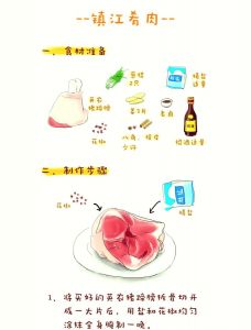 腌制盐水肉教程_盐与低温的柔嫩魔法