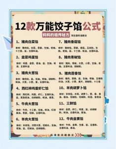 煮饺子馅的做法_鲜香多汁好滋味