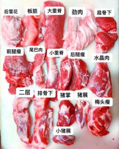 猪肉最顶级部位_猪肉部位各不同，烹饪方法要选对！