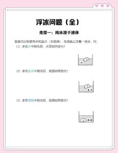 加速冰融化的方法_热风温水敲碎撒盐，快速融化冰块小窍门